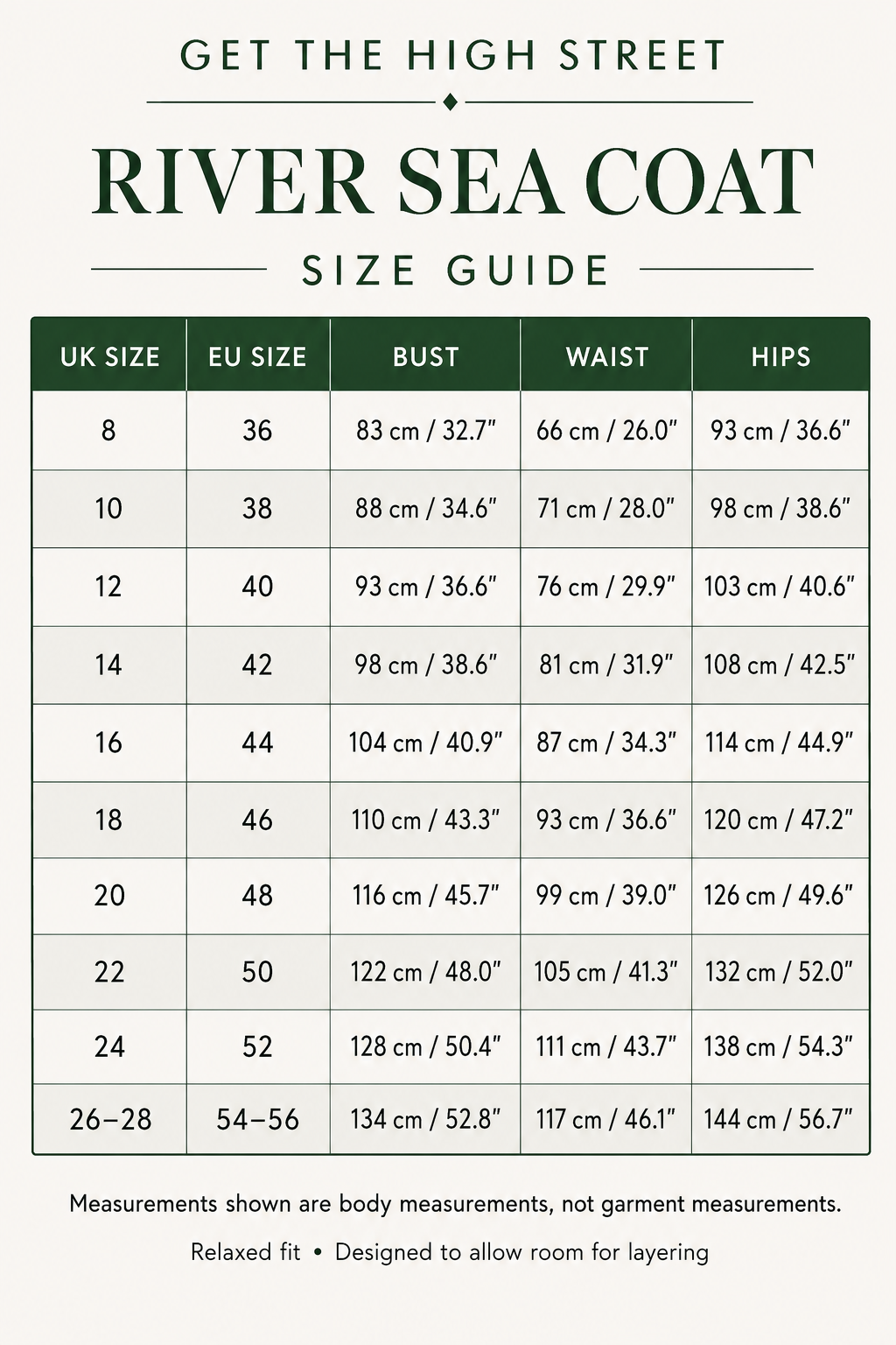Ex Seasalt River Sea Waterproof  Parka Coat